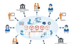 深入探讨区块链公链数据迁移的关键技术与应用