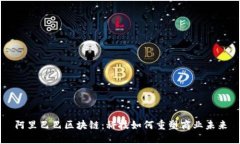 阿里巴巴区块链：科技如何重塑商业未来