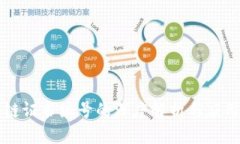 区块链证书编号的深度解析与应用前景