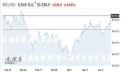 区块链软肋的深度探讨什么是区块链软肋？深入