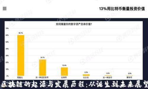 
区块链的起源与发展历程：从诞生到未来展望