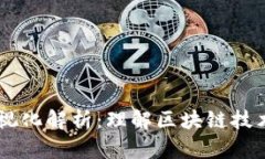 区块链可视化解析：理解区块链技术的新视角