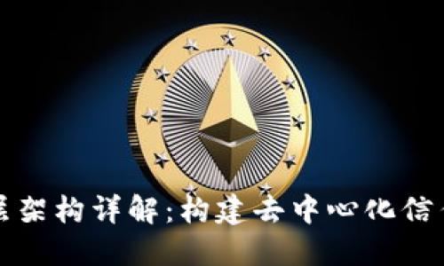 区块链的底层架构详解：构建去中心化信任的技术基础