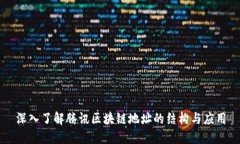 深入了解腾讯区块链地址的结构与应用