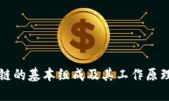 区块链的基本组成及其工作原理详解