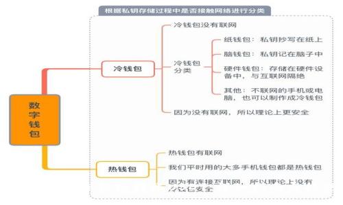 如何使用TP钱包转账USDT：详细指南与技巧