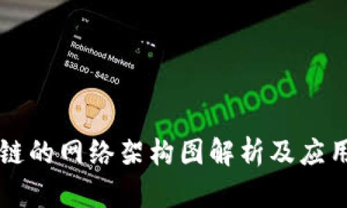 区块链的网络架构图解析及应用分析