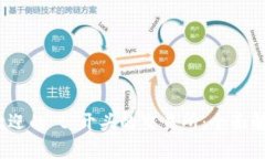 2023年最受欢迎的“t”开头的交易所：全面解析与