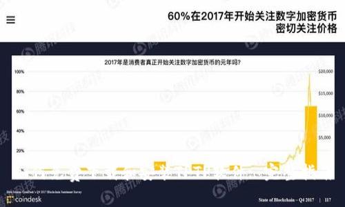 如何免费下载和安装TPTP软件: 完整指南