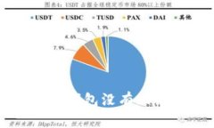 如何解决TP钱包没有助记词的问题