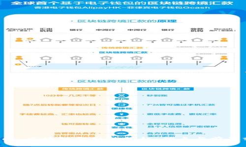 Title: 区块链金融的崛起：优点与前景分析