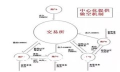 区块链补丁的定义与应用解析