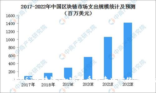 深入了解JUST区块链：加密货币与去中心化金融的未来