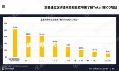 区块链部门的定义与职能分析区块链部门的意义