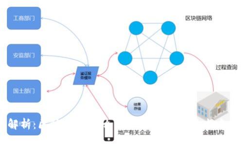 深度解析：区块链是什么以及其在现代技术中的应用