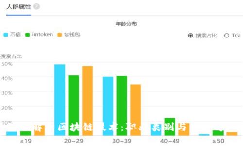 深入解析区块链技术：职业类别与发展方向
