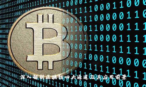 深入解析区块链四大通道及其应用前景