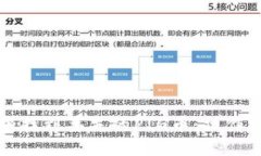 如何在TP钱包中找到丢失的PIG币：操作指南与解决
