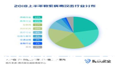 深入了解区块链的糖果：概念、应用与投资机会