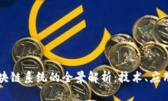 美国海军区块链系统的全景解析：技术、应用与