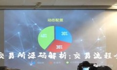 区块链交易所源码解析：交易流程全面解读