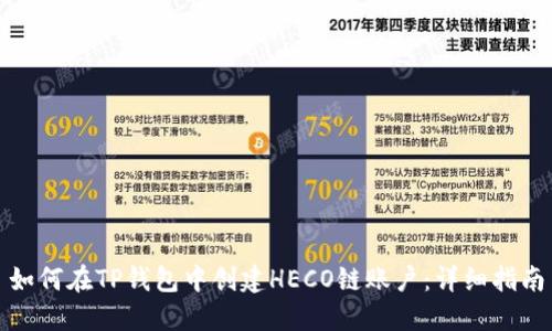 如何在TP钱包中创建HECO链账户：详细指南