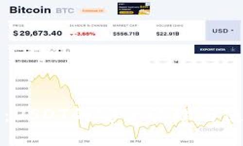 TP钱包：USDT的安全管理与使用指南