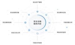 区块链商业中心：了解这一新兴行业的现状与未
