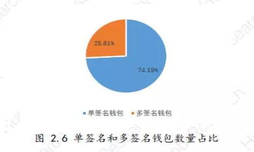 区块链技术的本质与构建：如何运作及其应用分析
