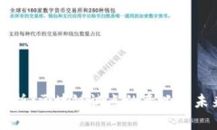 深入解析：区块链试点的意义与未来展望