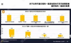 如何通过TP钱包将加密币兑换为人民币：详细指南