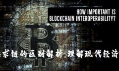 区块链与供求链的区别解析：理解现代经济的重
