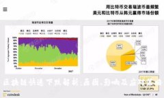 区块链快速下跌解析：原因、影响及应对策略