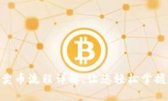 diaotiTP钱包买币卖币流程详解,让您轻松掌握数字