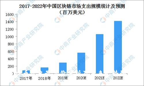 TOP币历史最高价分析及未来走势预测