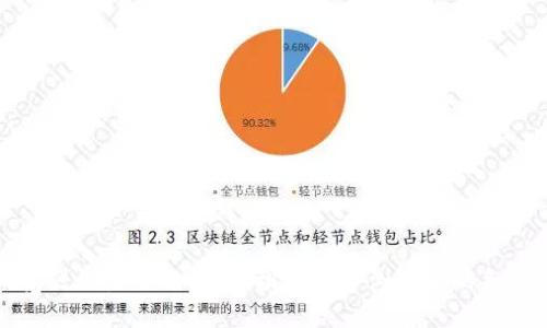 TP浏览器设置全攻略：轻松掌握TP浏览器的各项功能