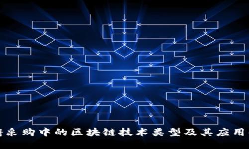 政府采购中的区块链技术类型及其应用解析