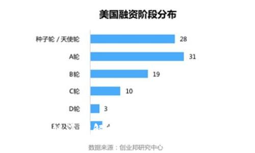 区块链漏洞解析：常见类型及其影响