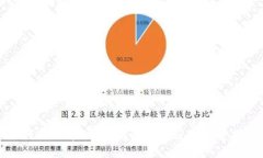 如何安全有效地下载TP官方应用：完整指南