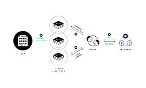 如何安全管理你的TP钱包资产：避免被盗的实用指南