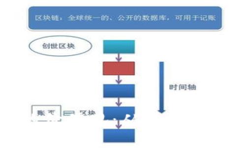 区块链大数据的价值观：从技术到伦理的全面分析