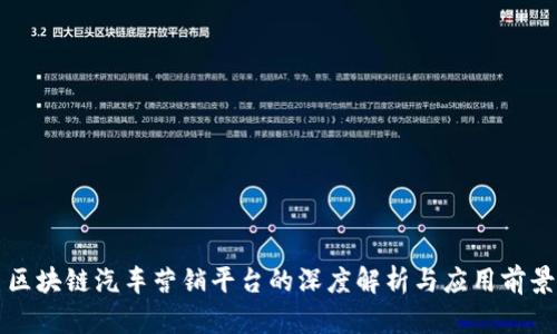 区块链汽车营销平台的深度解析与应用前景