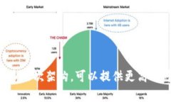 区块链MLD通常指的是“Multi-Layered Blockchain”，即