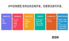 区块链技术如何影响学生的学习与发展