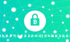 TP钱包收录代币需要多长时间？详细解析与流程指