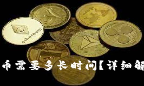 TP钱包收录代币需要多长时间？详细解析与流程指南