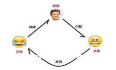 深入解析区块链Compound：去中心化金融的先锋