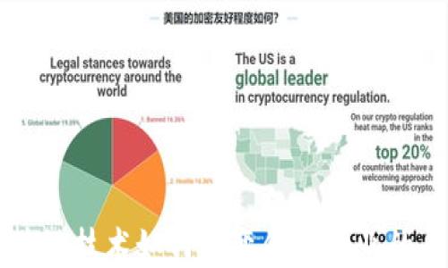 
区块链技术如何改变金融行业的未来