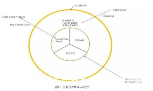 区块链下一个增长点：探索未来趋势与潜在应用