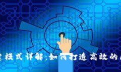 区块链团队组建模式详解：如何打造高效的区块
